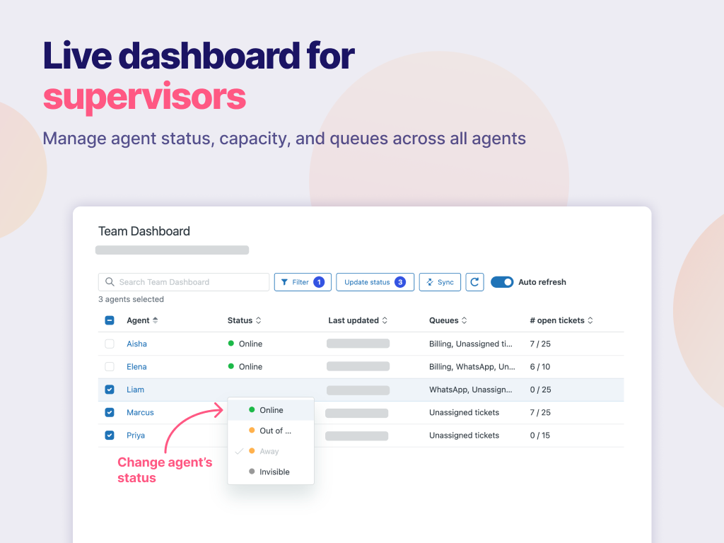 Routing dashboard view — Workflows app on the Zendesk Marketplace